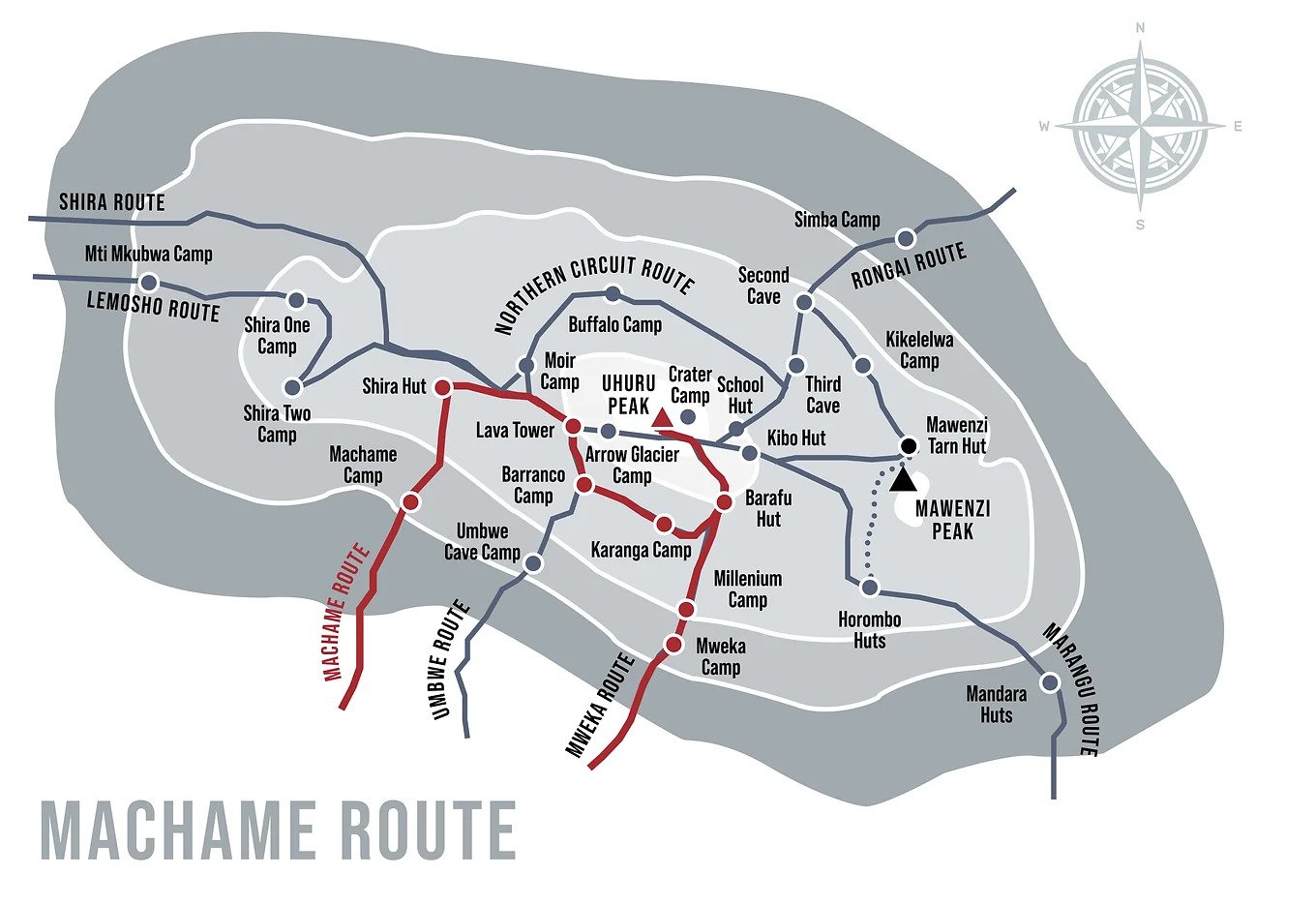 7 Days Machame Route Map