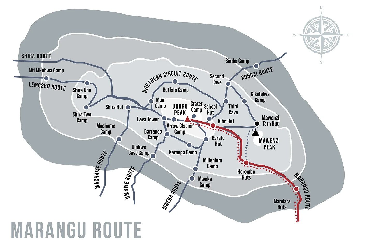 6 days marangu route Map